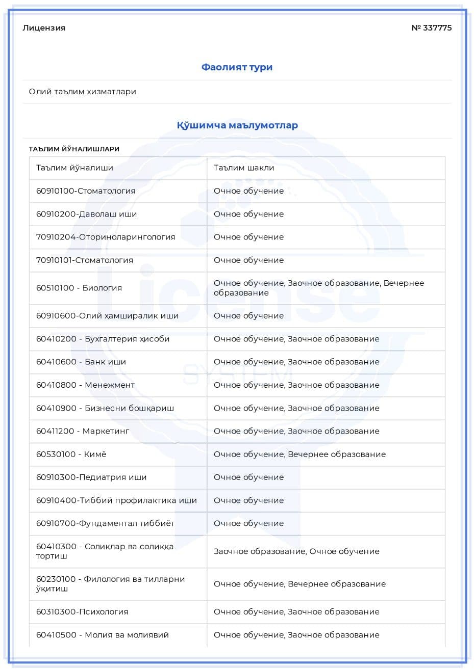 Ta'lim faoliyati uchun litsenziya